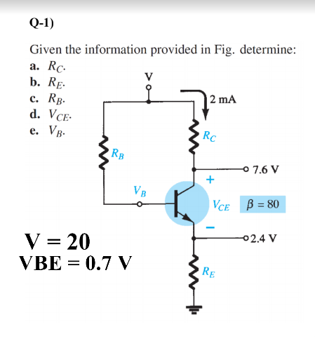 Solved Q-1) Given The Information Provided In Fig. | Chegg.com