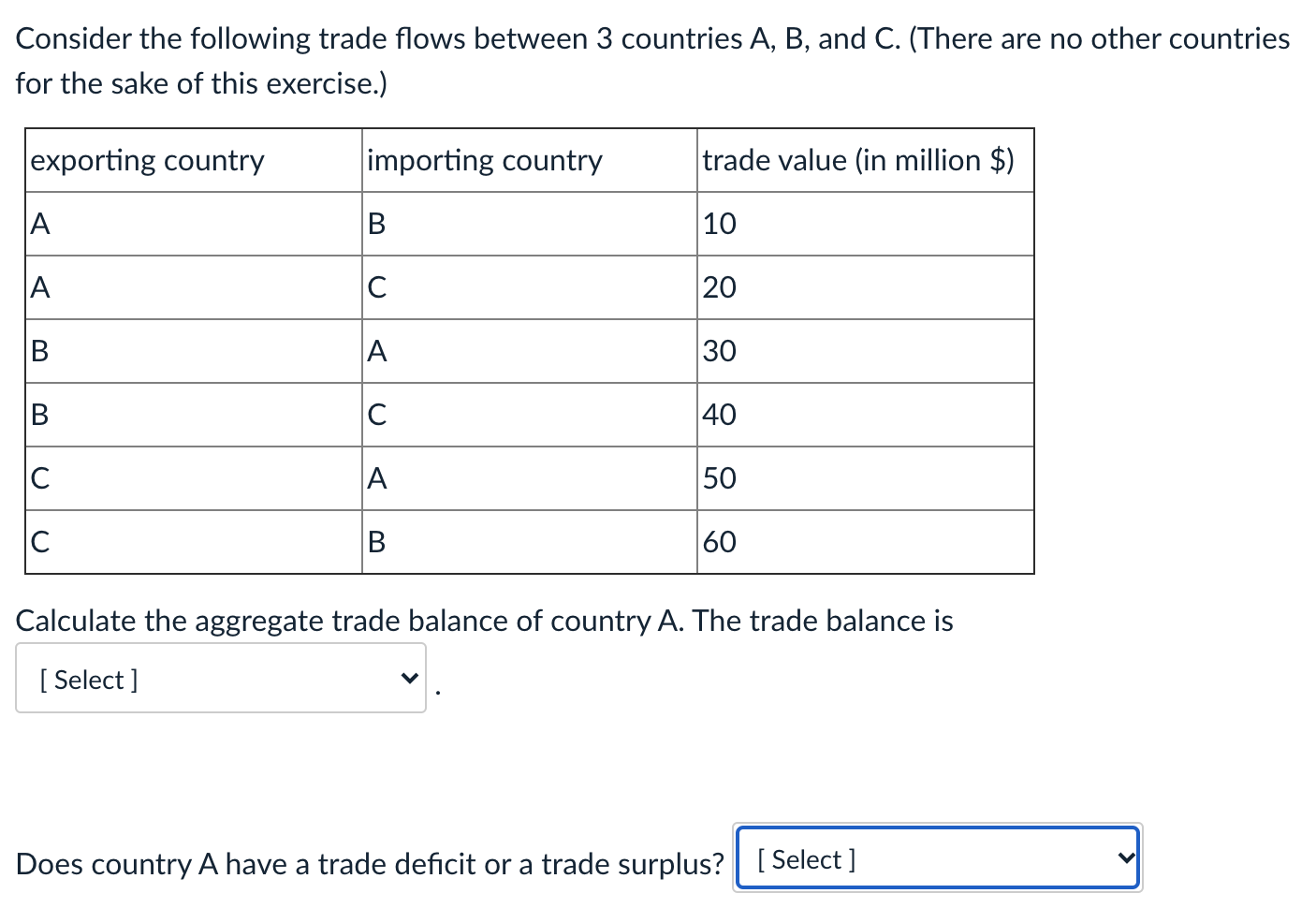 Solved Consider The Following Trade Flows Between 3 | Chegg.com