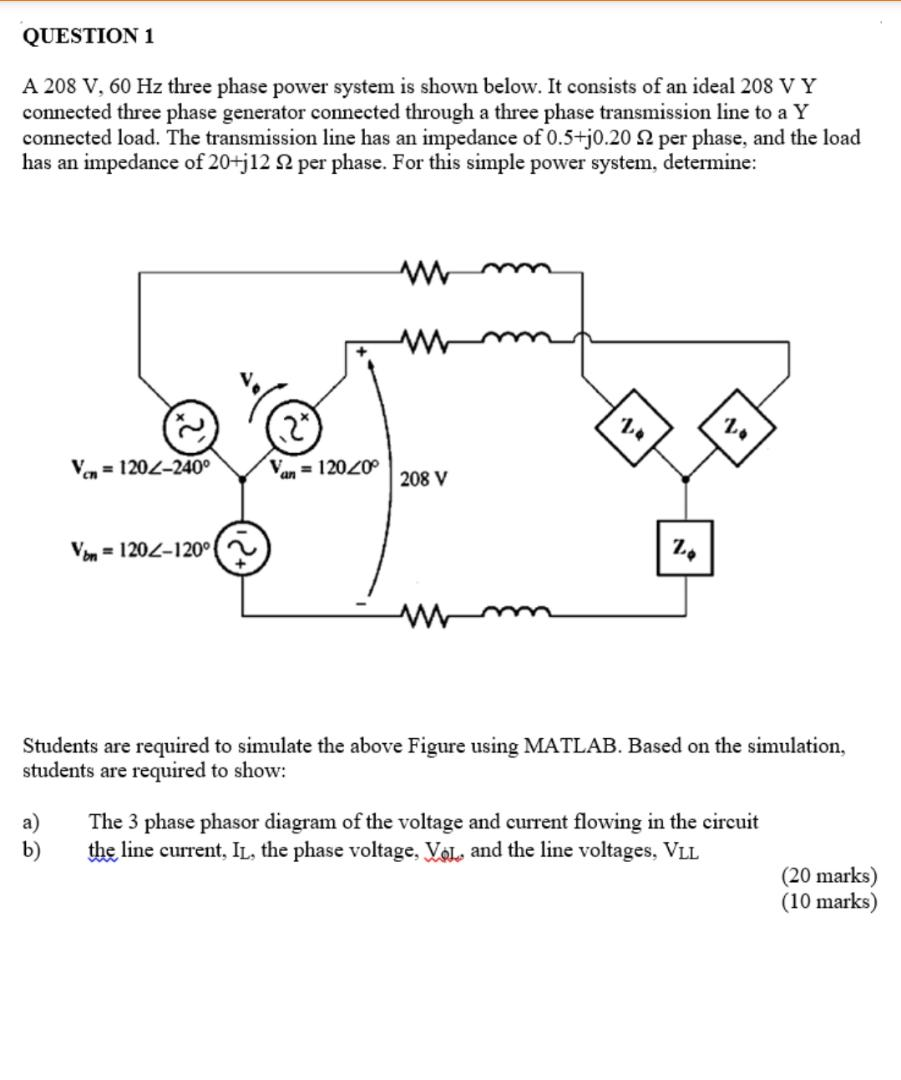 Solved QUESTION 1 A 208 V, 60 Hz Three Phase Power System Is | Chegg.com