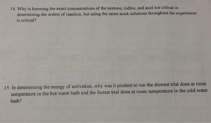 Solved 14. Why Is Knowing The Exact Concentrations Of The 