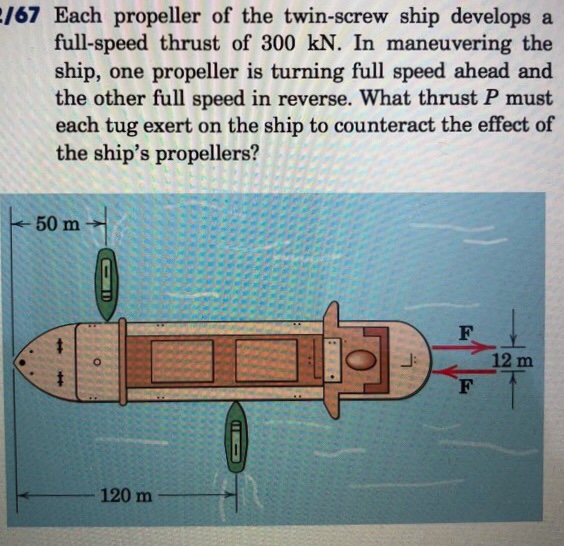 Solved 167 Each propeller of the twinscrew ship develops a