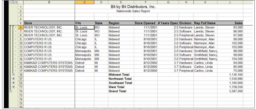 SALES & EXPENSES Compatibility Mode]- Excel Insert | Chegg.com