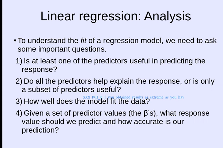 Solved Linear regression: Analysis - To understand the fit | Chegg.com