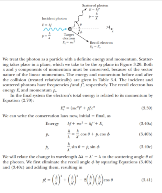 Solved Hi! My Question Is About The Derivation Of The | Chegg.com