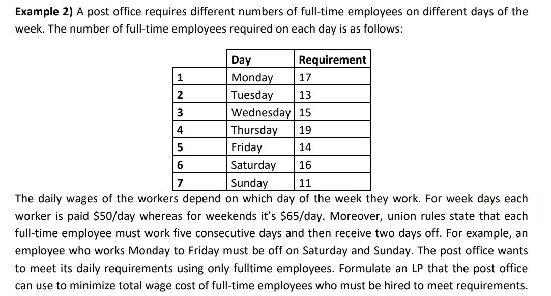 Solved Example 2) A post office requires different numbers