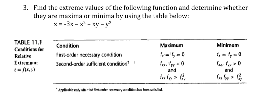 Solved 3. Find the extreme values of the following function | Chegg.com