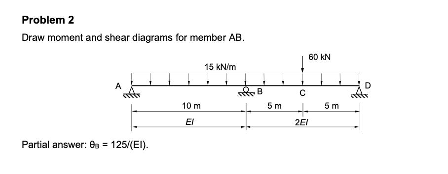 Solved Problem 2 Draw moment and shear diagrams for member | Chegg.com