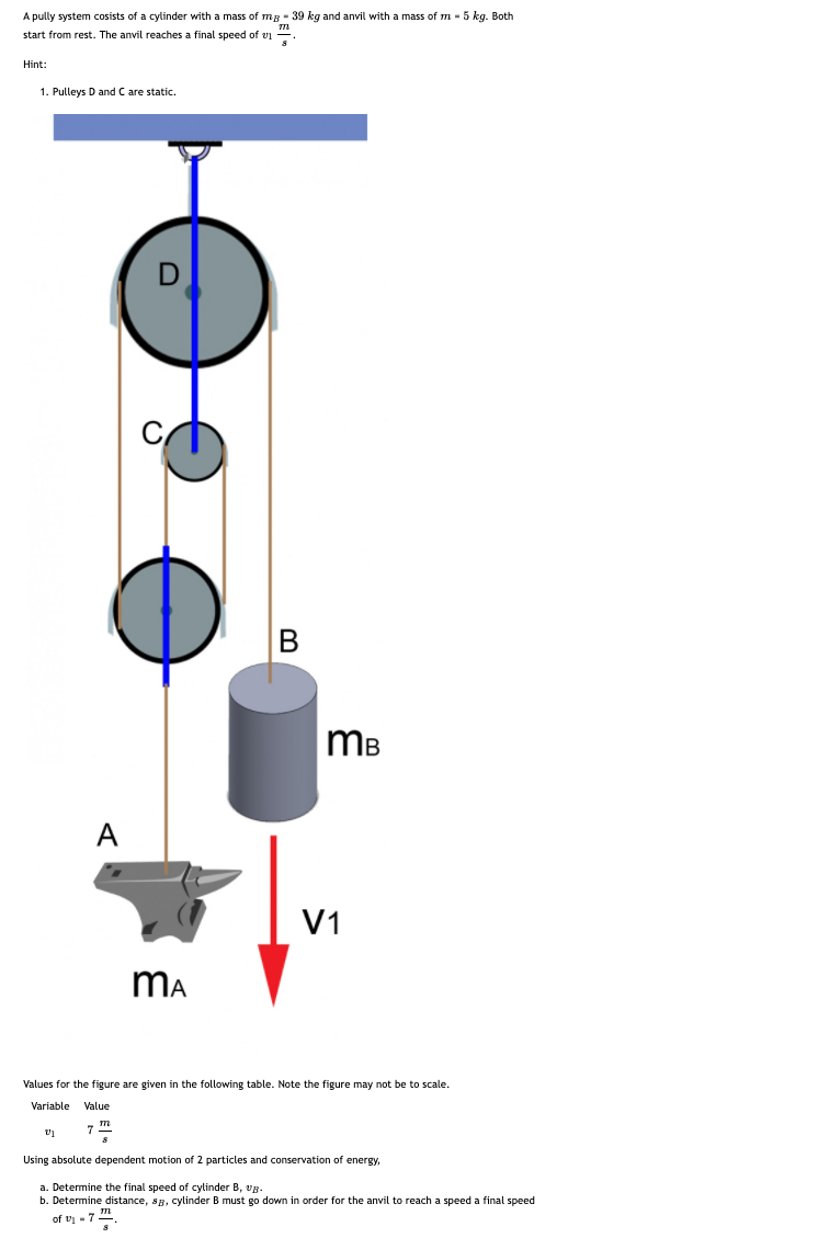 Solved A pully system cosists of a cylinder with a mass of | Chegg.com