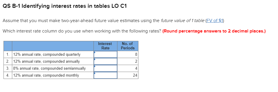 Solved QS B-1 Ldentifying Interest Rates In Tables LO C1 | Chegg.com