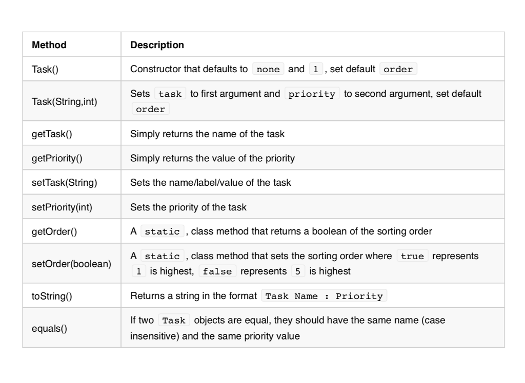 informatica assignment task example