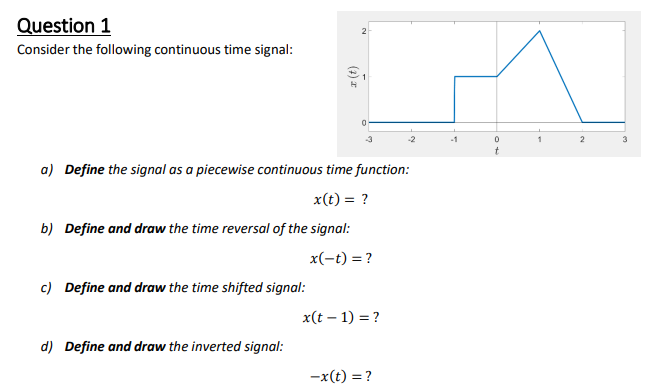 Solved Consider the following continuous time signal: a) | Chegg.com