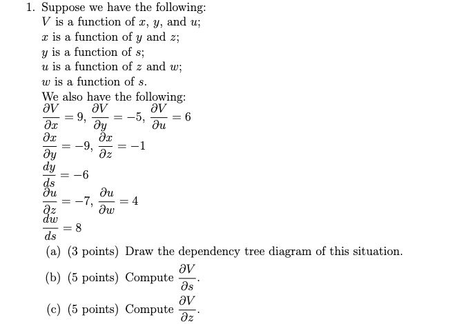 Solved 1. Suppose we have the following: V is a function of | Chegg.com