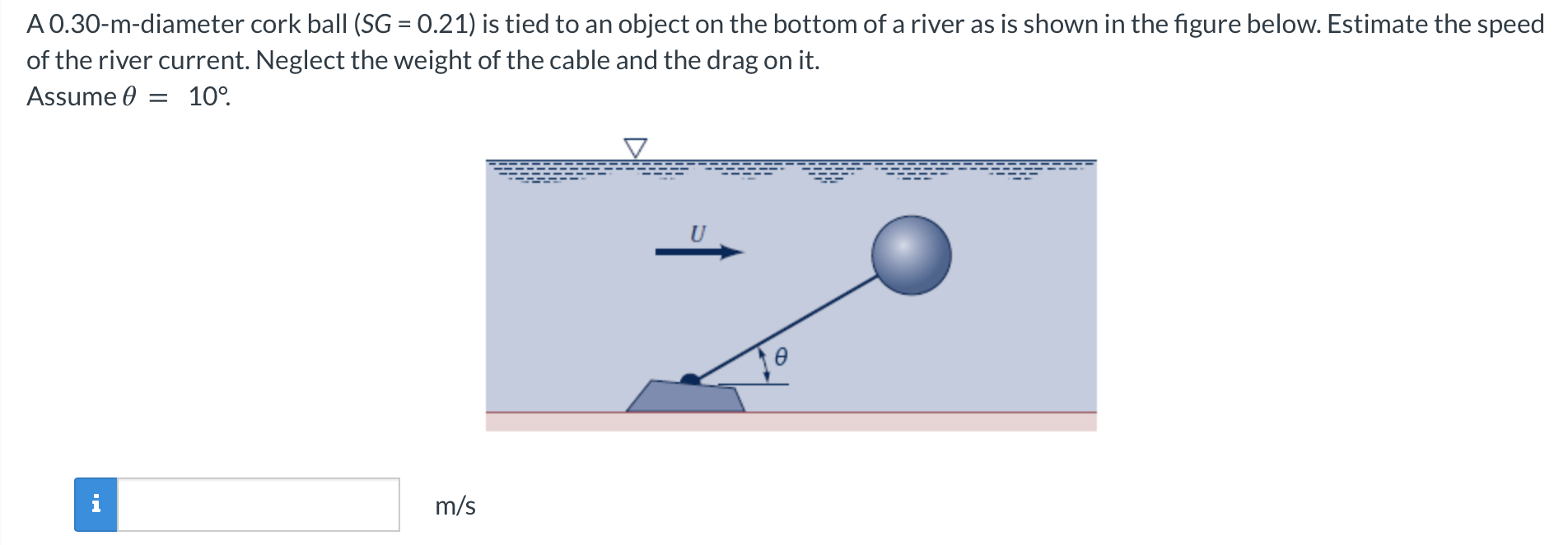 Solved A 0.30-m-diameter cork ball (SG=0.21 ) is tied to an | Chegg.com