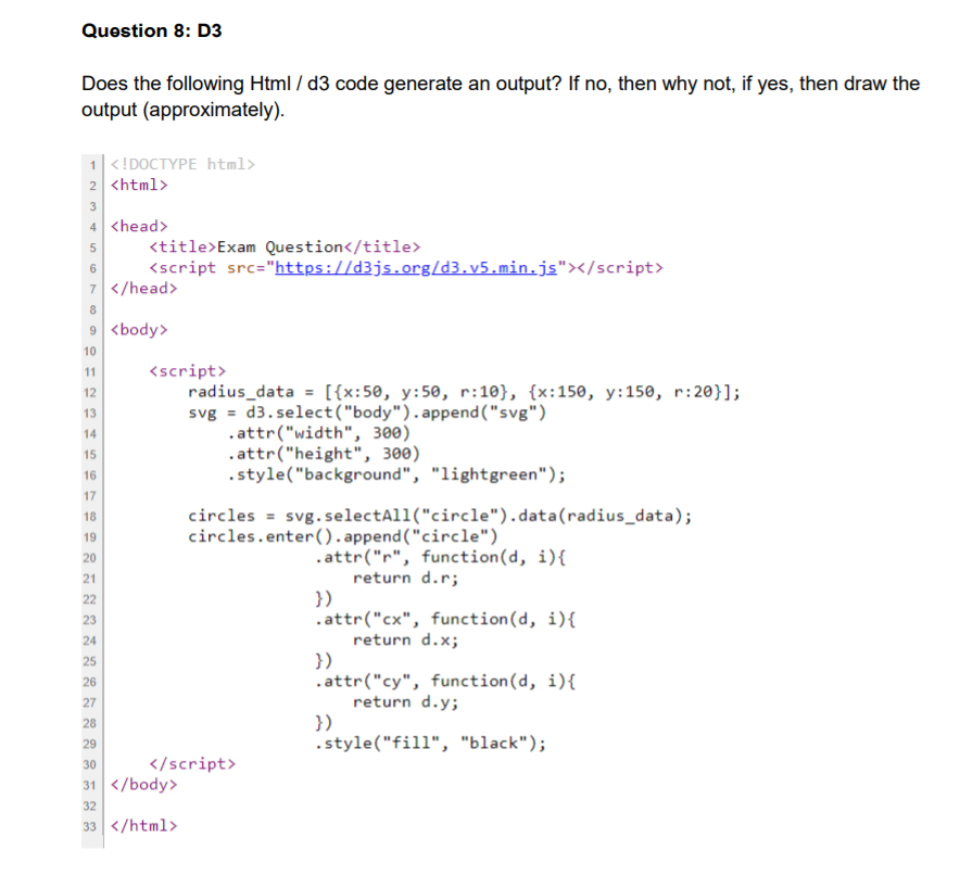 Solved Question 8: D3 Does the following Html /d3 code | Chegg.com