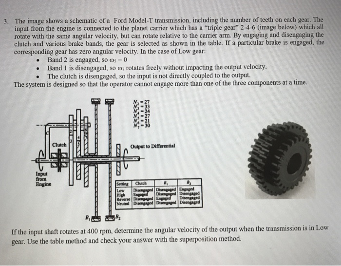 Solved The image shows a schematic of a Ford ModelT
