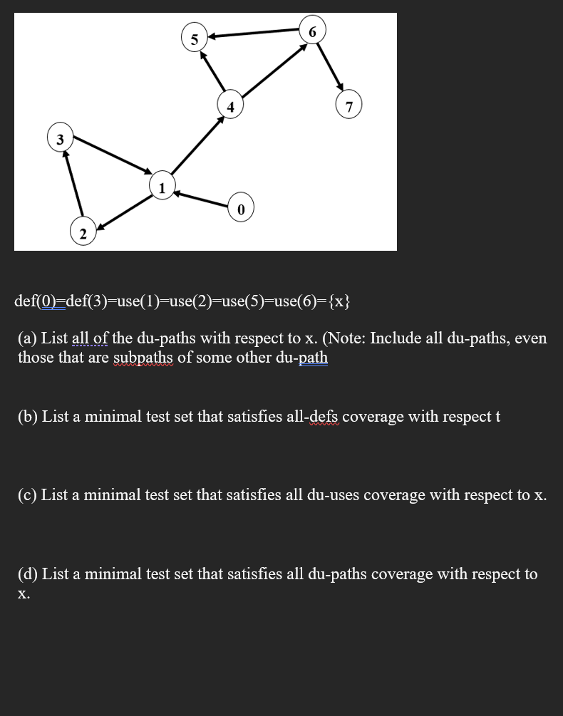 Solved Def0def3use1use2use5use6 X A 4561