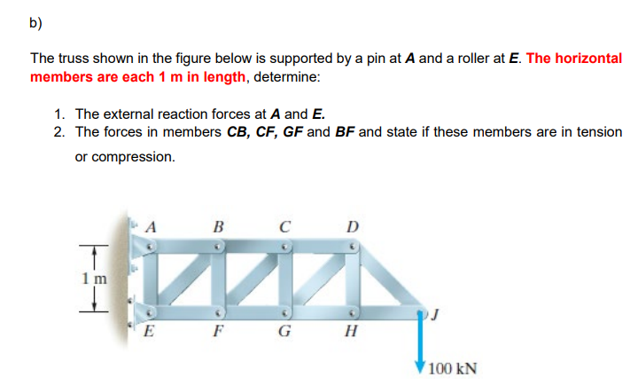 Solved b) The truss shown in the figure below is supported | Chegg.com