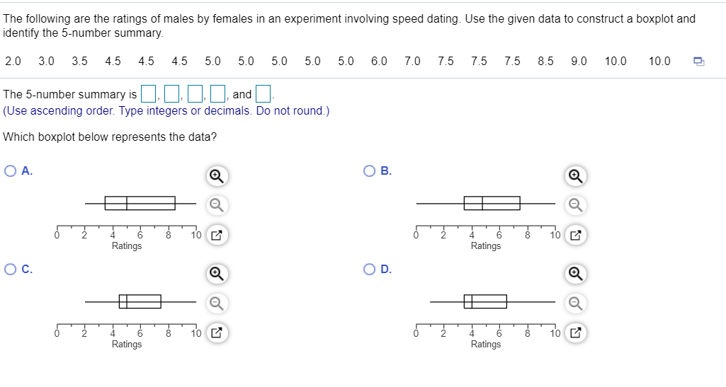 solved-the-following-are-the-ratings-of-males-by-females-in-chegg