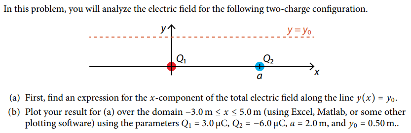 Solved In This Problem, You Will Analyze The Electric Field | Chegg.com