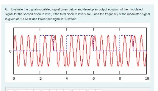 Solved 6. Evaluate the digital modulated signal given below | Chegg.com