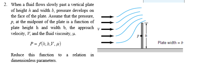 Solved Show me the steps to solve, and the solution. On | Chegg.com