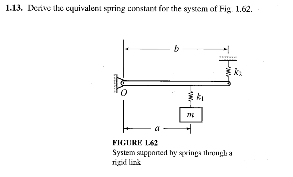 Solved 1.13. Derive the equivalent spring constant for the | Chegg.com