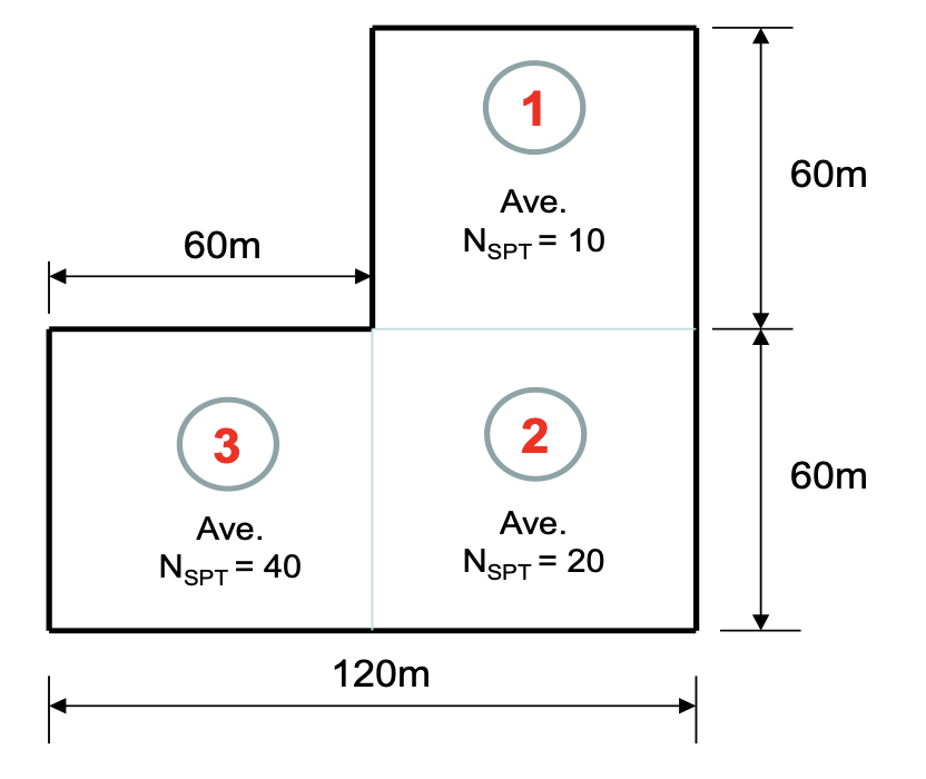 Solved It is proposed to construct a multi-story residential | Chegg.com