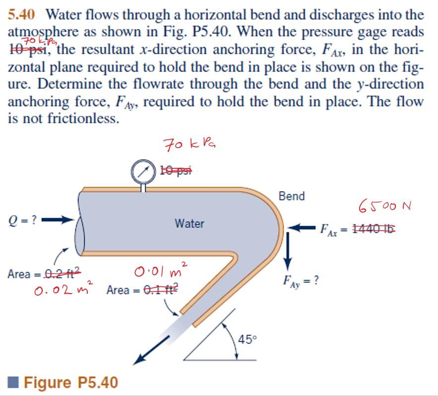 Solved 5.40 Water flows through a horizontal bend and