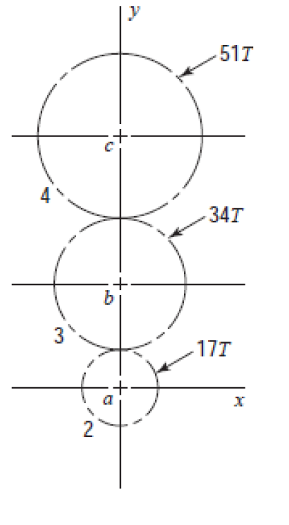 Solved Question 1 (3 points) Shaft a in the figure below | Chegg.com