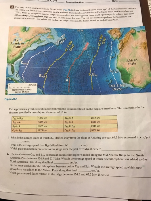 Solved The map of the northern Atlantic Ocean Basin (Fag M1) | Chegg.com