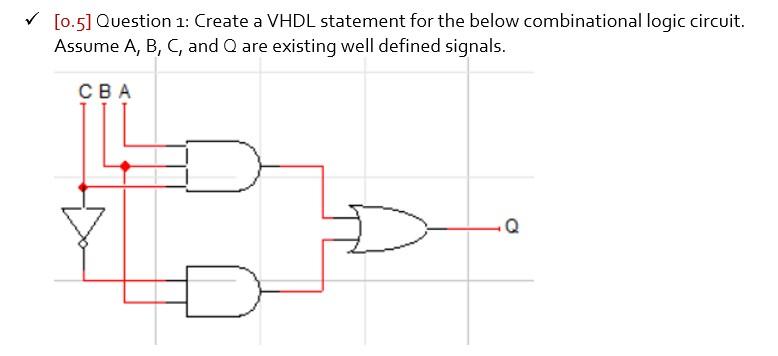 Solved [0.5] Question 1: Create a VHDL statement for the | Chegg.com