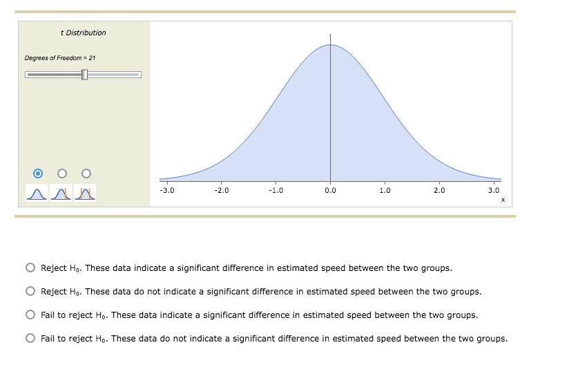 Solved In 1974 , Loftus and Palmer conducted a classic study