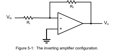 Solved 1) Design An Inverting Amplifier (See Fig 5-1) With A | Chegg.com