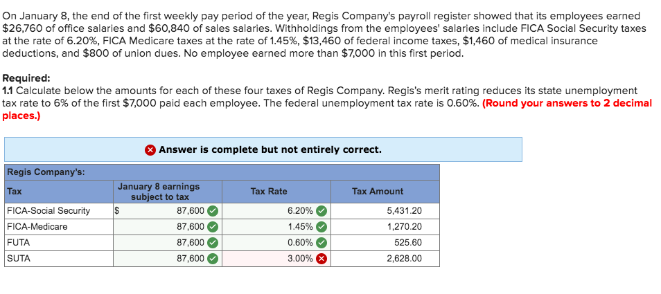 Solved On January 8, The End Of The First Weekly Pay Period | Chegg.com