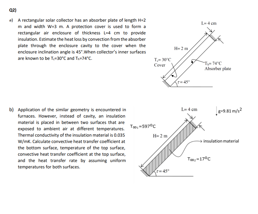 Solved a) A rectangular solar collector has an absorber | Chegg.com