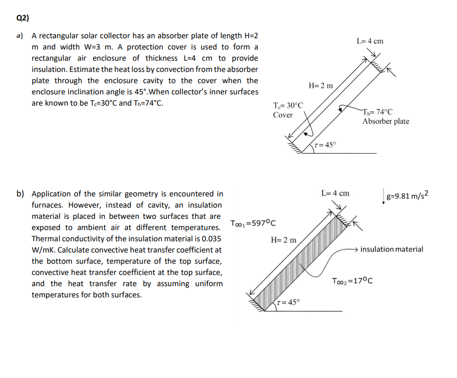 Solved A) A Rectangular Solar Collector Has An Absorber | Chegg.com