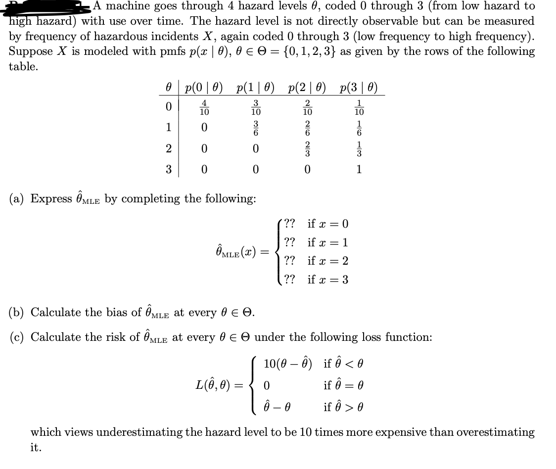 Solved A Machine Goes Through 4 Hazard Levels O Coded 0 Chegg Com