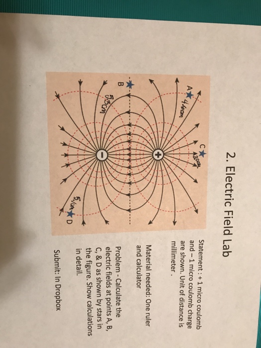 Solved 2. Electric Field Lab Statement: +1 micro coulomb and | Chegg.com