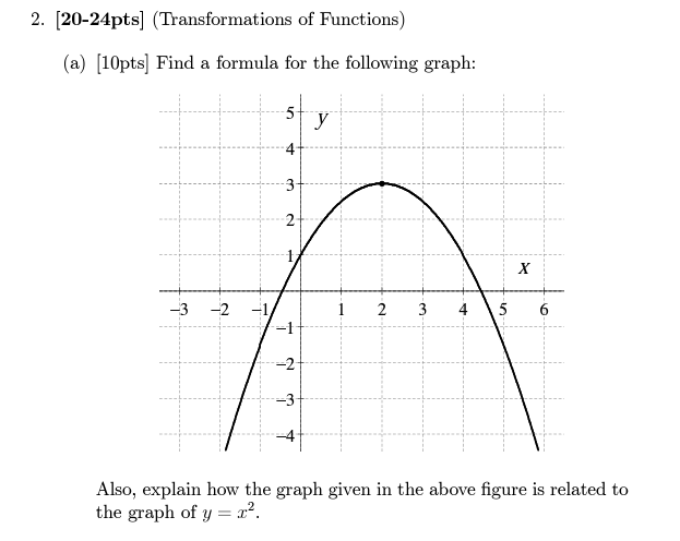 Solved (a) [10pts] Find a formula for the following graph: | Chegg.com