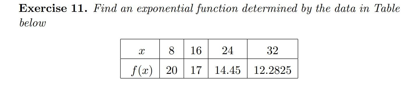 Solved Exercise 11. Find an exponential function determined | Chegg.com