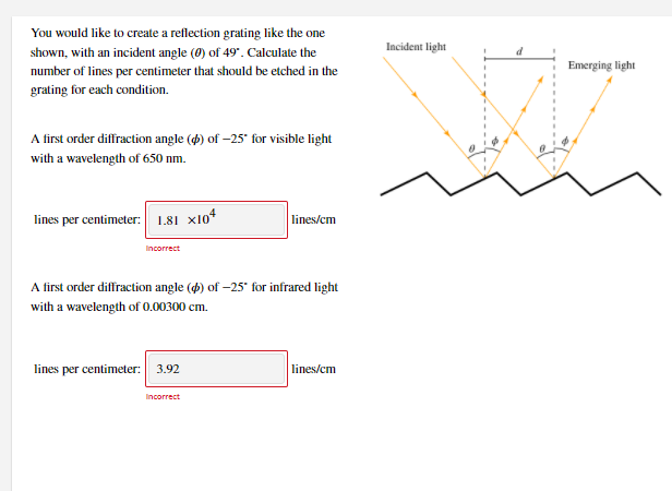 Solved Incident light You would like to create a reflection | Chegg.com