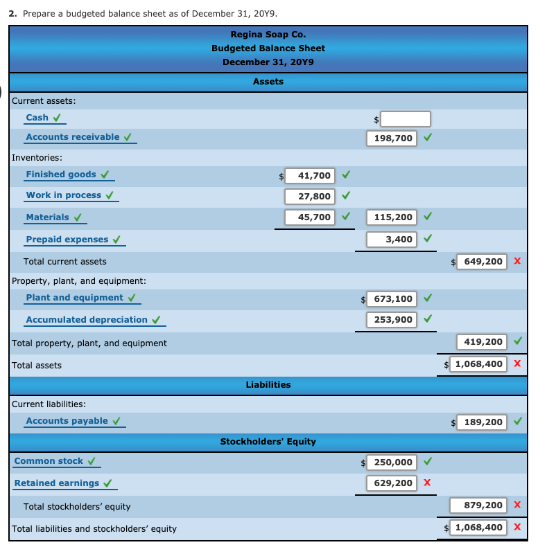 solved-budgeted-income-statement-and-balance-sheet-as-a-chegg
