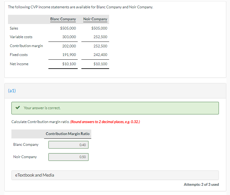 Solved The following CVP income statements are available for | Chegg.com