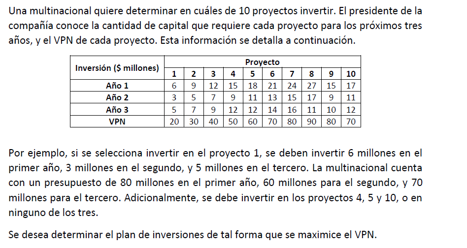 Una multinacional quiere determinar en cuáles de 10 proyectos invertir. El presidente de la compañía conoce la cantidad de ca