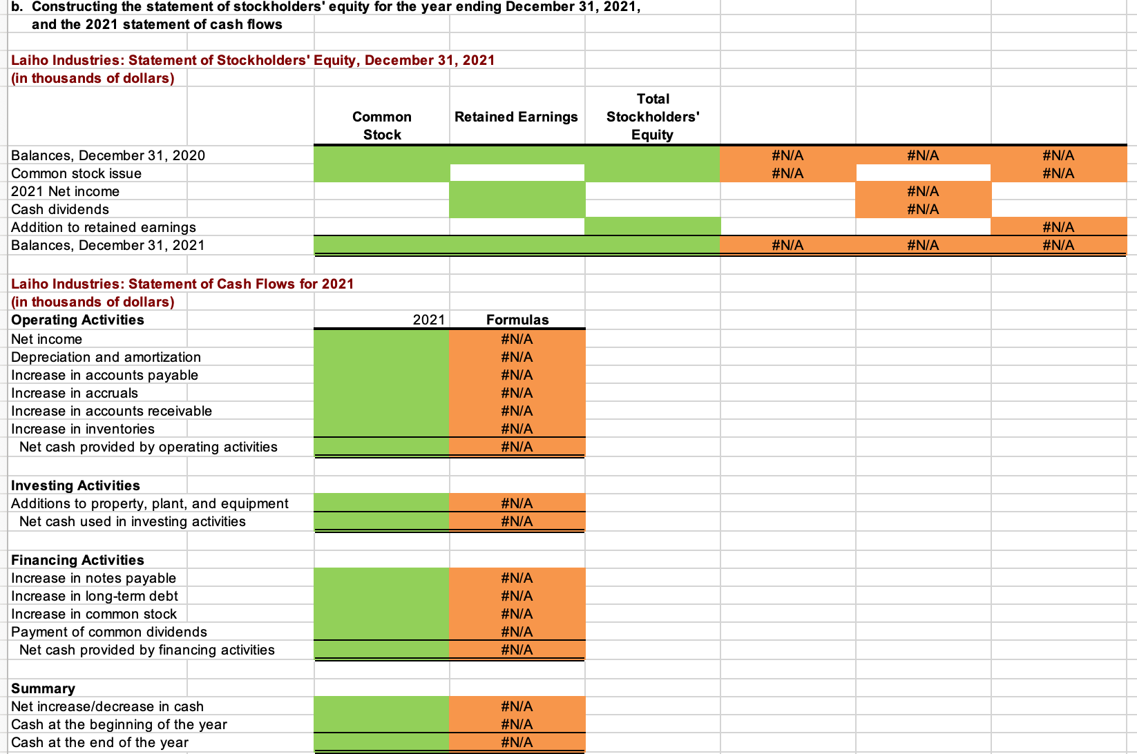 Financial Statements, Cash Flow, and Taxes a. | Chegg.com