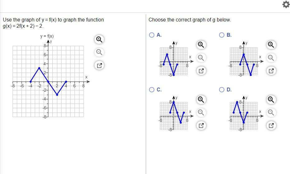Solved Use the graph of y=f(x) to graph the function g(x)=