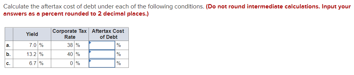 Solved Calculate the aftertax cost of debt under each of the | Chegg.com