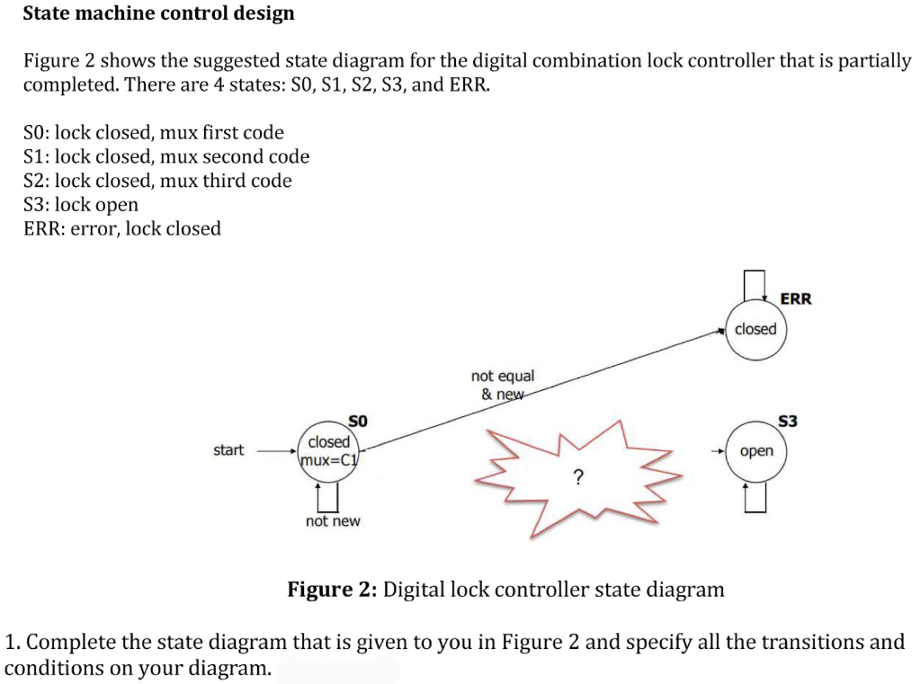 Solved State machine control design Figure 2 shows the | Chegg.com