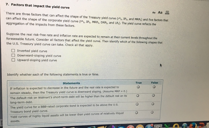 Solved 7. Factors that impact the yield curve There are | Chegg.com