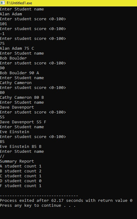 Solved Topics Loops Cinignore Description Redo Last Assignment Following Modifications 1 Program Q